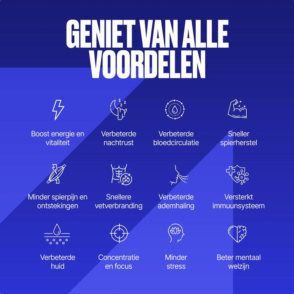 Optimice Recovery MAX ijsbad - alle voordelen
