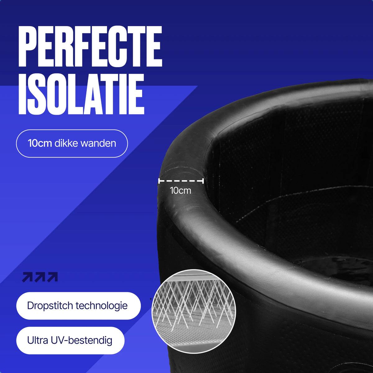 Optimice Recovery MAX ijsbad - perfecte isolatie