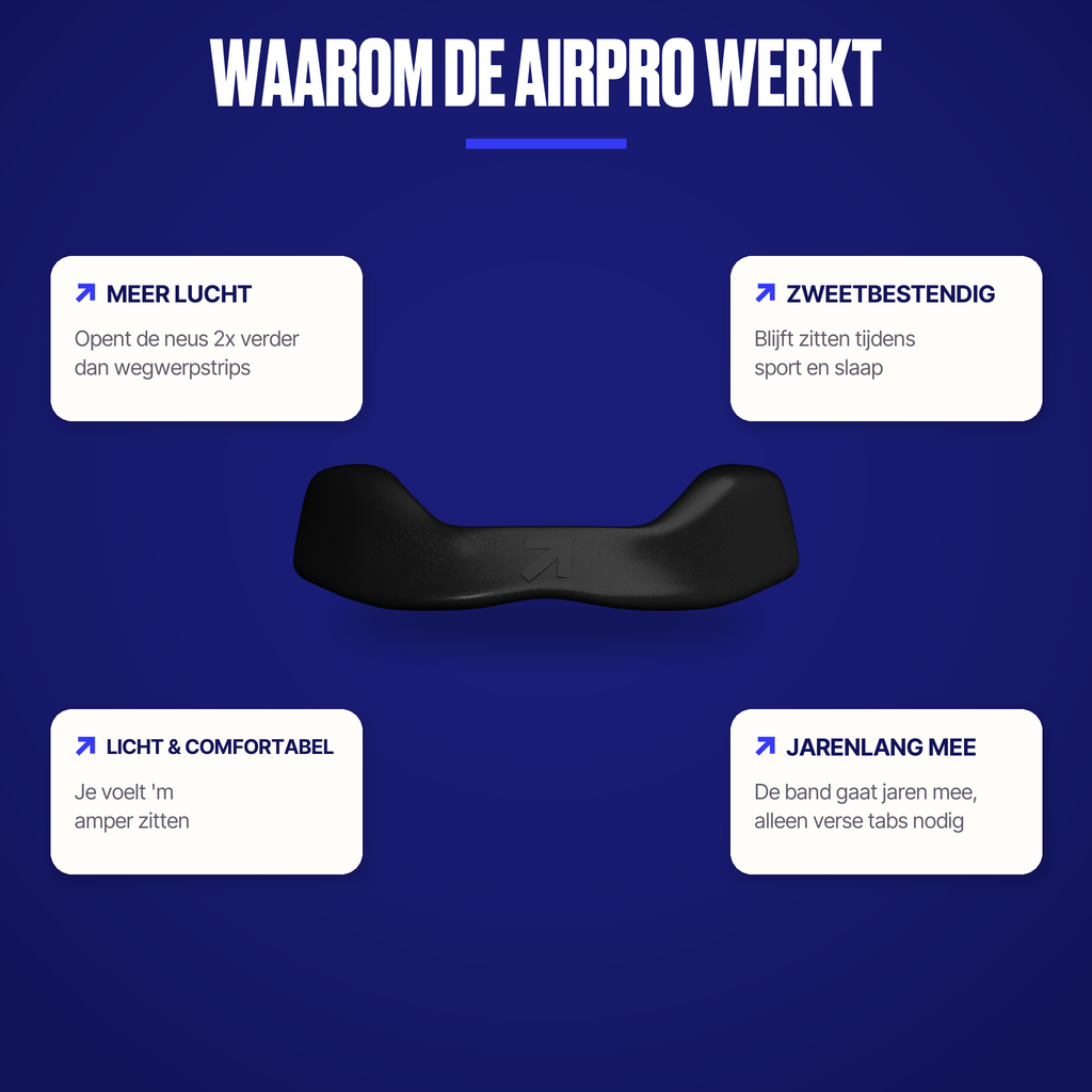 Waarom de AirPro #black