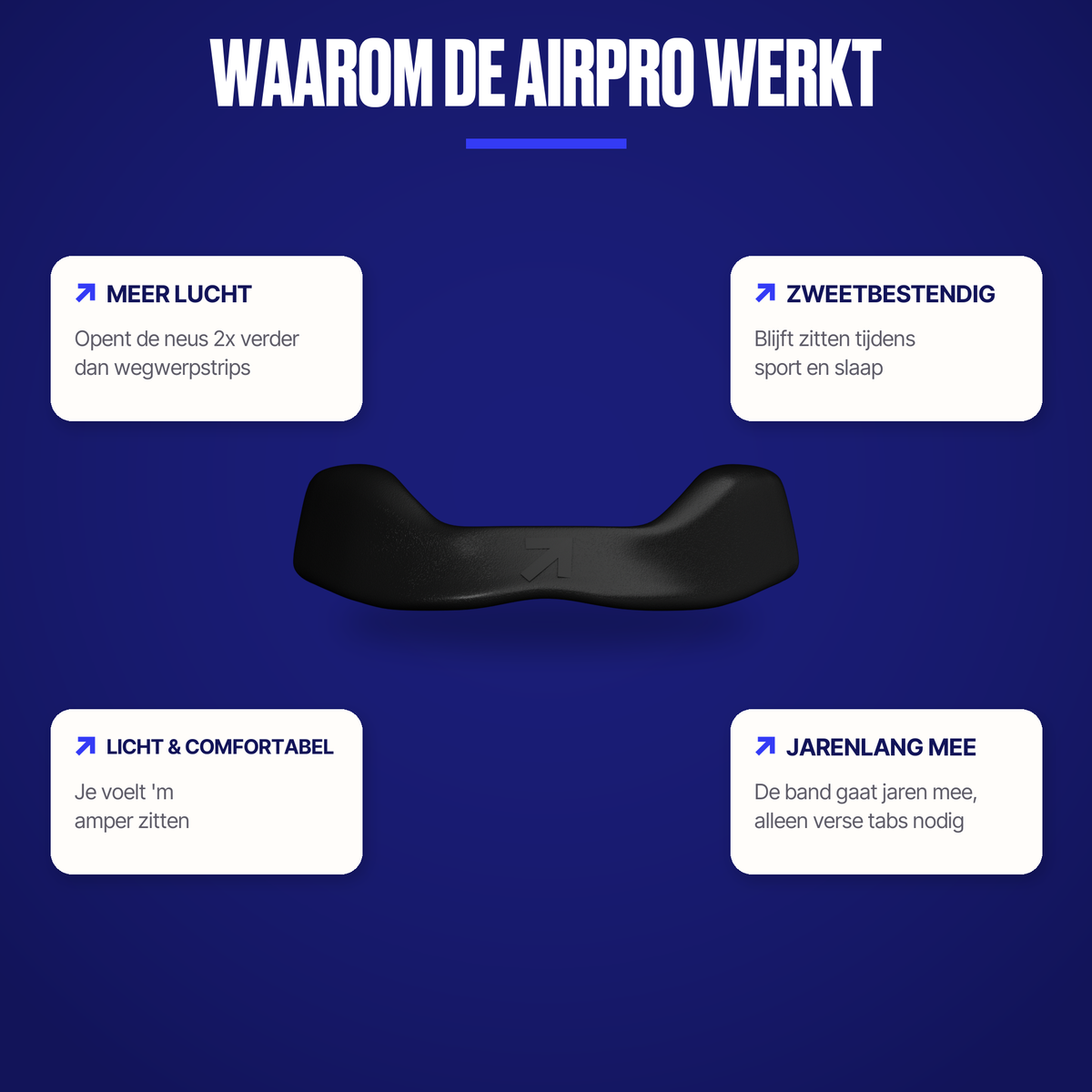 Waarom de AirPro #black
