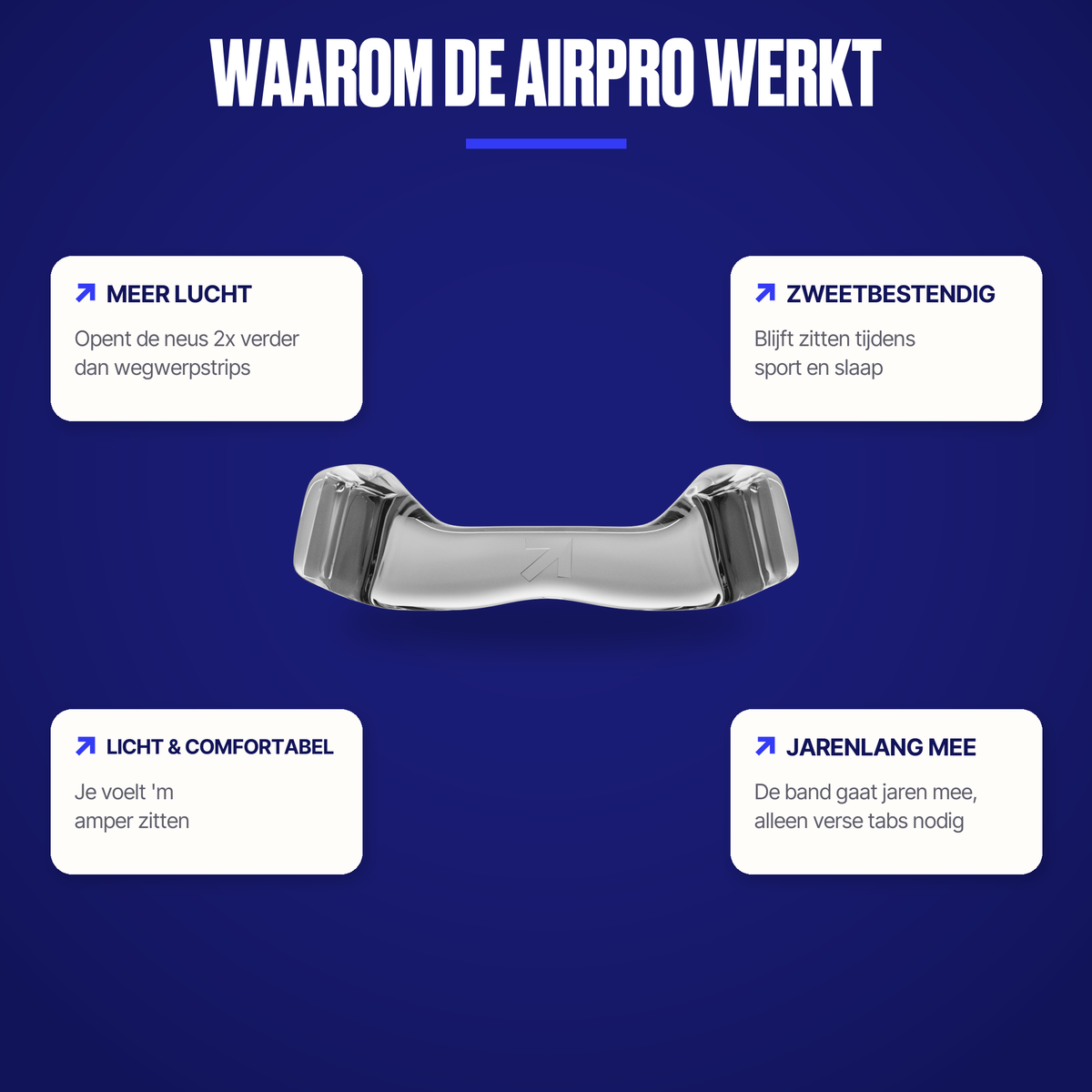 Waarom de AirPro #clear