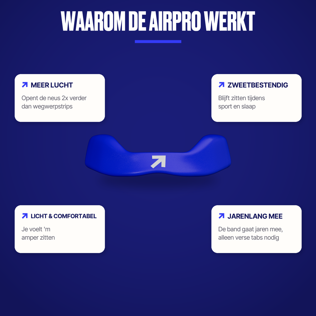 Waarom de AirPro #cobalt