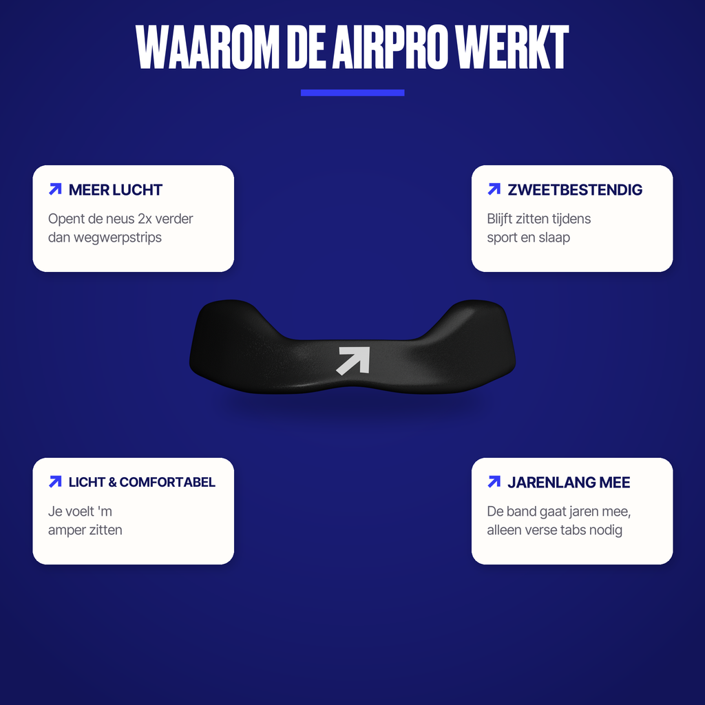 Waarom de AirPro #contrast